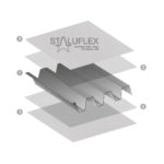staluflex-AL